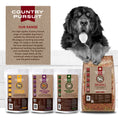 Load image into Gallery viewer, Country Pursuit premium range, chicken, lamb, puppy & muesli