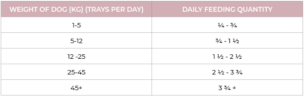 Nature’s Harvest Wet Food Duck, Chicken & Veg with Brown Rice - Adult