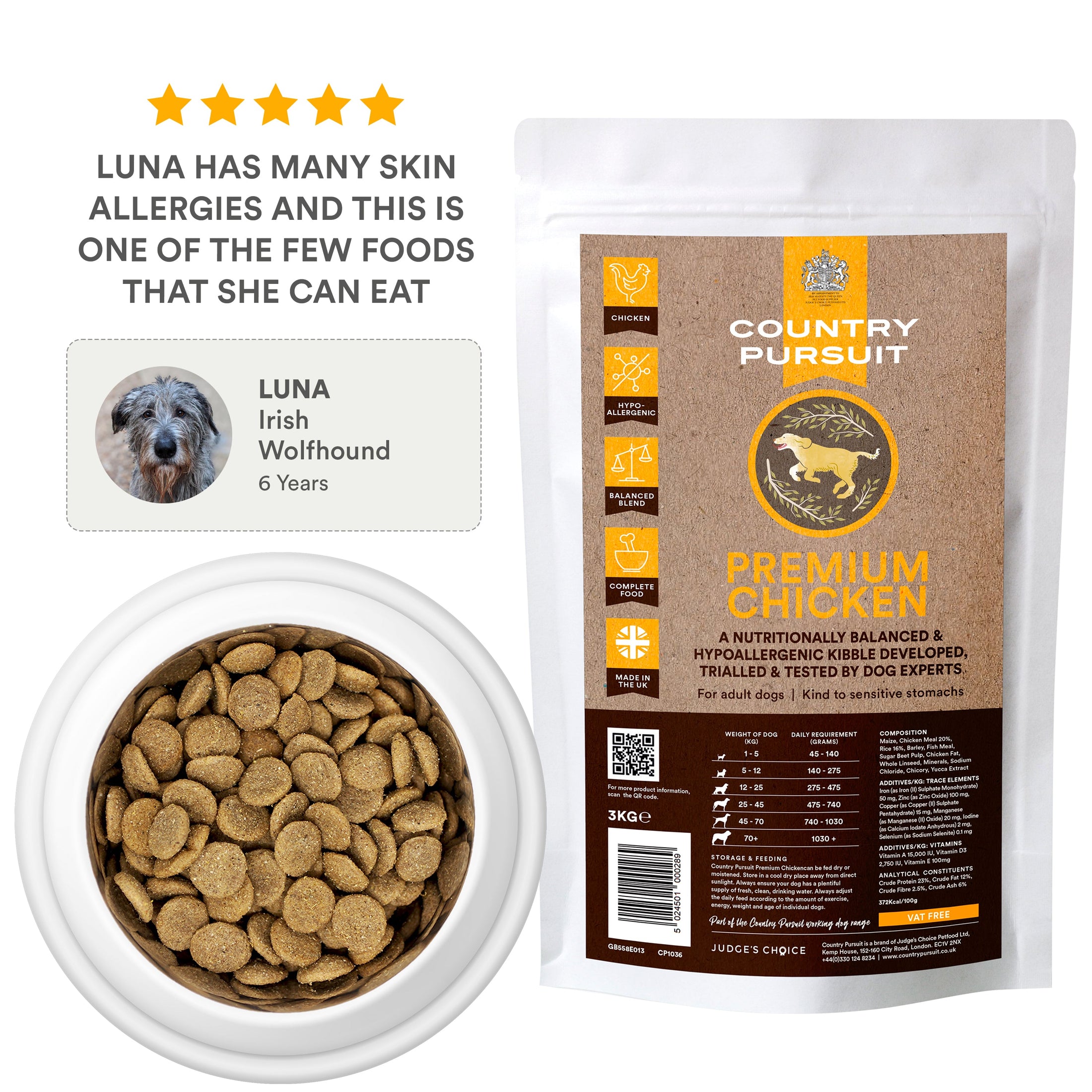 Testimonial. Luna has many skin allergies and this is one of the few foods that she can eat.