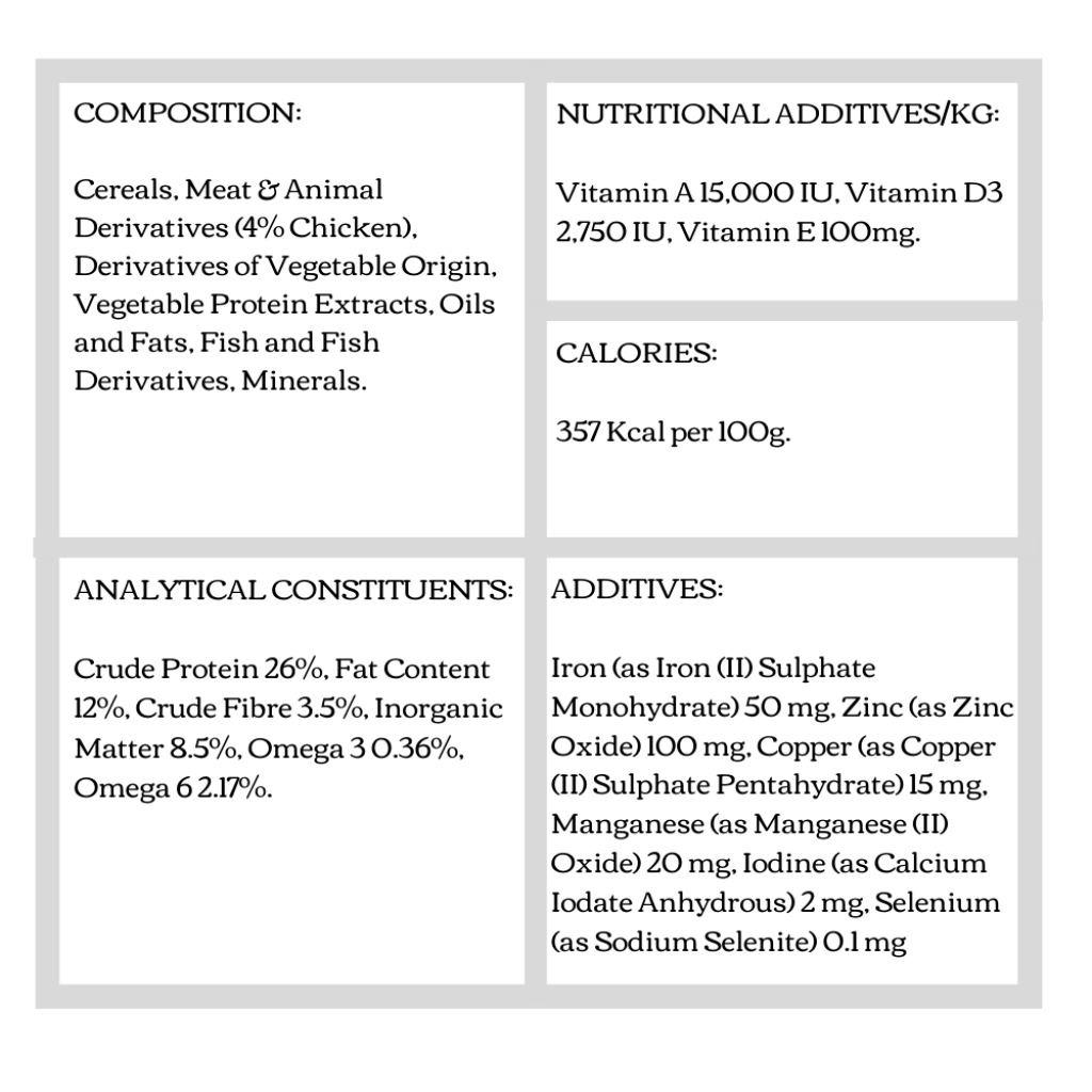 Country Pursuit Original  Ingredients