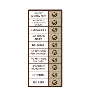 Country Pursuit Premium Range key points, Wheat gluten free, prebiotics for digestive health, omega 3 & 6, no added dairy, no soya, no artificial preservatives, no artificial colours, UK sourced ingredients, no pork, no beef