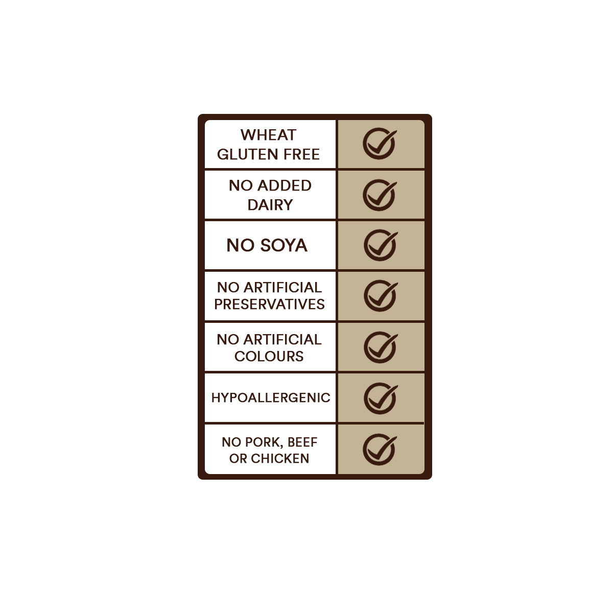 Country Pursuit puffed rice points: Wheat gluten fee, no added sugar, no soya, no artificial preservatives, no artificial colours, hypoallergenic, no pork, beef or chicken