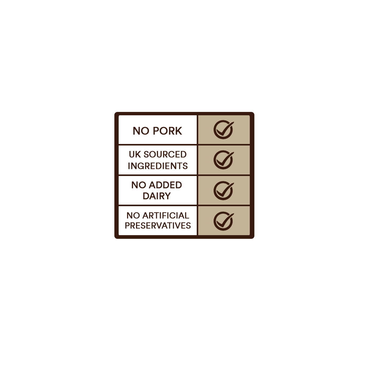 Country Cat Dry Food